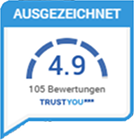 trustyou award